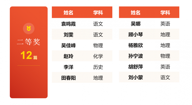 二.png